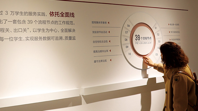 學(xué)校如何進(jìn)行文化長(zhǎng)廊設(shè)計(jì)