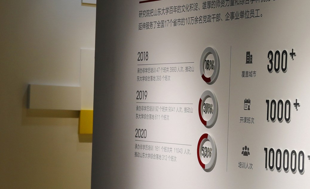 校園文化長(zhǎng)廊展示設(shè)計(jì)具體包含哪些內(nèi)容？